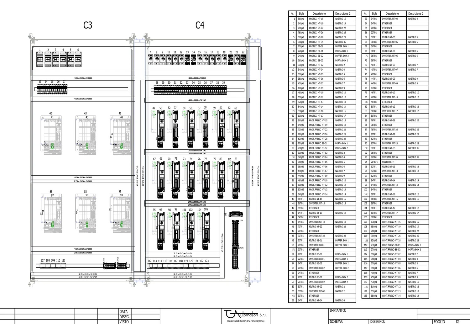 Layout CAD del quadro elettrico con componenti e distinta